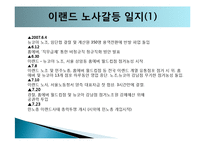 [인간과경영] 이랜드 노사갈등-5