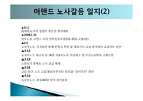 [인간과경영] 이랜드 노사갈등-6