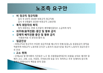 [인간과경영] 이랜드 노사갈등-8