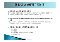 [인간과경영] 이랜드 노사갈등-13