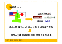 [경영정보시스템] 아마존닷컴의 성공 사례-12