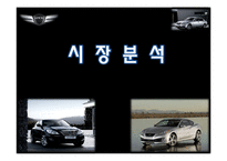 [마케팅원론] 현대자동차 제너시스의 마케팅전략-4