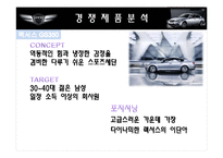 [마케팅원론] 현대자동차 제너시스의 마케팅전략-11