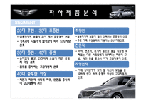 [마케팅원론] 현대자동차 제너시스의 마케팅전략-15
