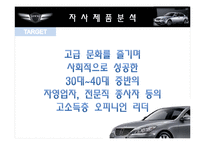 [마케팅원론] 현대자동차 제너시스의 마케팅전략-16