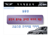 [마케팅원론] 현대자동차 제너시스의 마케팅전략-17