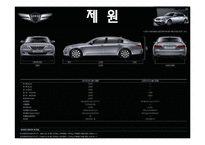[마케팅원론] 현대자동차 제너시스의 마케팅전략-19