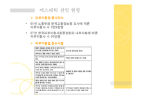 [소비자만족경영] 에스테틱분야 소비자 피해구제 상담 사례-4