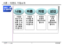 [인간과경영] 이랜드사태와 노사갈등-6