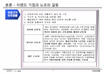 [인간과경영] 이랜드사태와 노사갈등-7