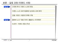 [인간과경영] 이랜드사태와 노사갈등-11