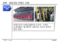 [인간과경영] 이랜드사태와 노사갈등-12