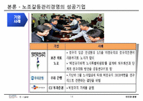 [인간과경영] 이랜드사태와 노사갈등-14