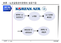[인간과경영] 이랜드사태와 노사갈등-15