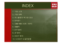 [국제경영] UNIQLO(유니클로)의 국제와 경영전략-1