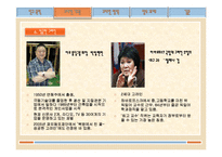 [지역경제] 극동 시베리아의 고려인에 관한 연구-10