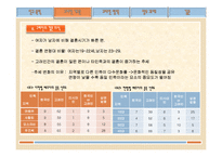 [지역경제] 극동 시베리아의 고려인에 관한 연구-12