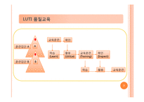 [조직개발론] 제록스(xerox)의 전사적 품질경영-7