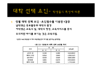 [광고조사론] 입시선택동기분석(신입생의 대학선택기준을 알아보기위한)-14