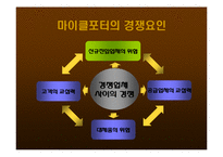 [경영전략] Michael Porter(마이클포터)의 5 forces model 사례분석(맥카페와 스타벅스)-3
