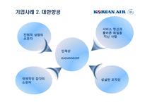 [인간과경영] 교육훈련및개발(Moving English)-6
