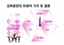 [인간과경영] 교육훈련및개발(Moving English)-19