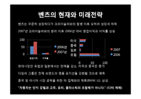 [국제마케팅] 벤츠(BENZ)의 마케팅전략-17