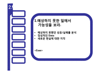 [경영학원론] 피터 드러커의 이론에 의거한 혁신개념 및 혁신전략-10