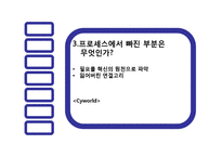 [경영학원론] 피터 드러커의 이론에 의거한 혁신개념 및 혁신전략-12