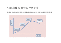 [광고매체기획론] 매체기획의 환경분석(브렌드사례를 중심으로)-7