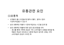 [광고매체기획론] 매체기획의 환경분석(브렌드사례를 중심으로)-11