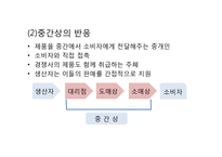 [광고매체기획론] 매체기획의 환경분석(브렌드사례를 중심으로)-12
