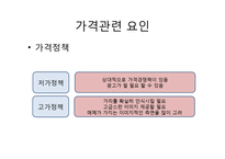 [광고매체기획론] 매체기획의 환경분석(브렌드사례를 중심으로)-15