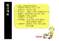 [인간과경영] 한국야쿠르트의 경영사례-3