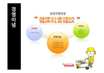 [인간과경영] 한국야쿠르트의 경영사례-4