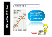 [인간과경영] 한국야쿠르트의 경영사례-14