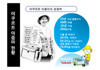 [인간과경영] 한국야쿠르트의 경영사례-15