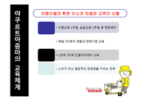 [인간과경영] 한국야쿠르트의 경영사례-17