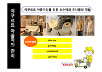 [인간과경영] 한국야쿠르트의 경영사례-19