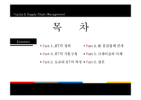 [생산운영] Toyota의 협력업체 공급사슬 사례-2
