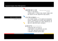 [생산운영] Toyota의 협력업체 공급사슬 사례-6