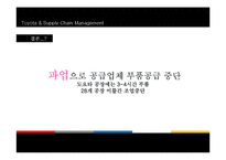 [생산운영] Toyota의 협력업체 공급사슬 사례-13