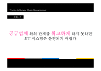 [생산운영] Toyota의 협력업체 공급사슬 사례-14