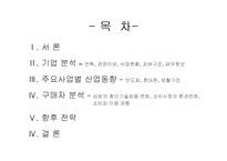[국제경영학] 삼성전자의 기업사례 분석-2