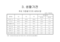 [국제경영학] 삼성전자의 기업사례 분석-18