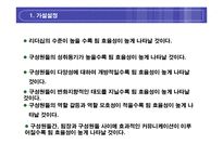 [조직행동론] 팀워크와 조직행동 변수와의 관계분석-4