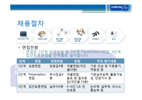 [인적자원관리] 삼성증권에관한 연구-8
