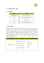 [마케팅전략] 맥도날드의 맥모닝-9