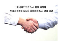 [인간과경영] 국내 대기업의 노사 관계 사례와 현대 자동차와 도요타 자동차의 노사 관계 비교-1