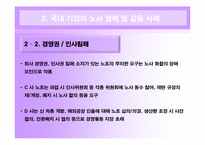 [인간과경영] 국내 대기업의 노사 관계 사례와 현대 자동차와 도요타 자동차의 노사 관계 비교-12